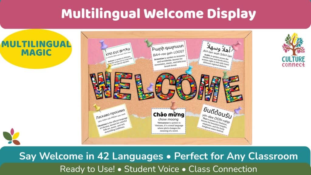 Preview of Multilingual Welcome Display bulletin board showing the word WELCOME with language cards in 42 languages for classroom deco
